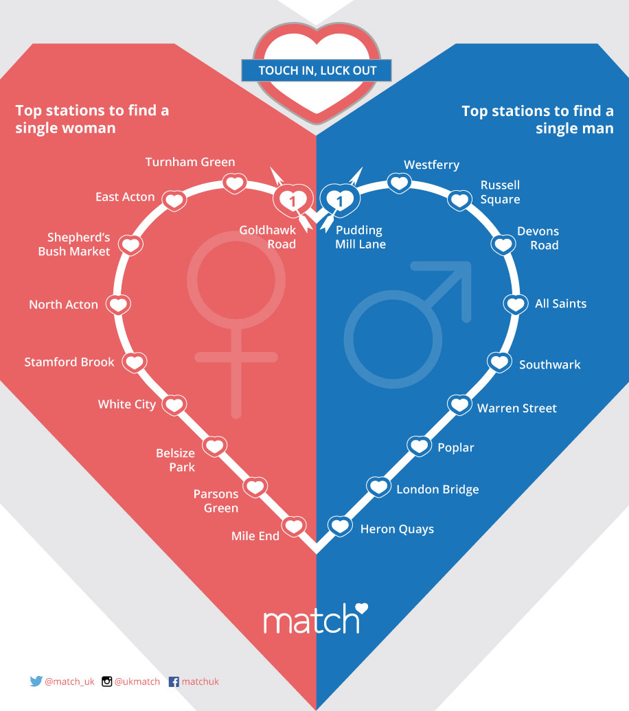 Touch In Luck Out Meetic Europe Touch In Luck Out Meetic Europe